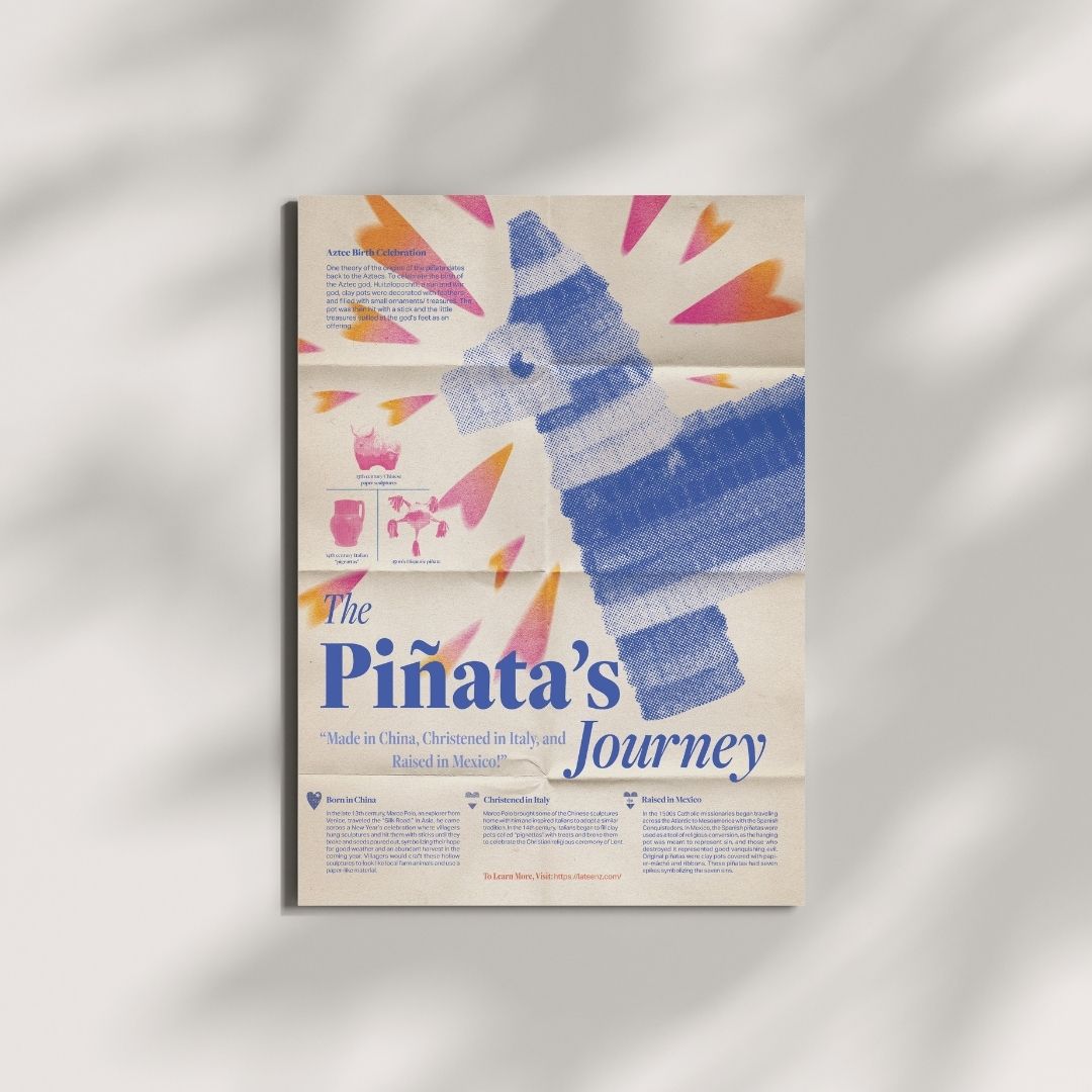 Piñata's Origin