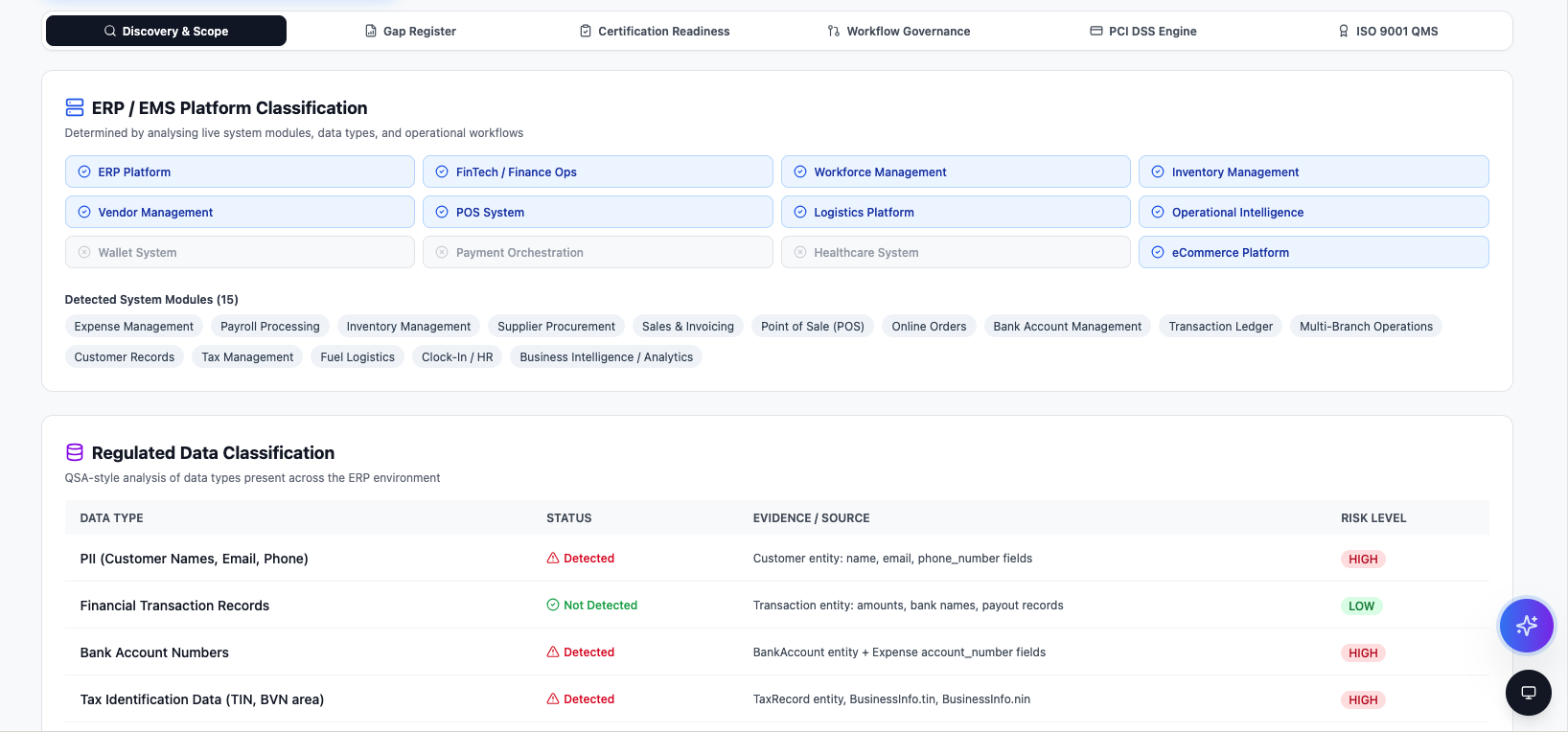 Compliance Engine dashboard — readiness score, gap register, framework coverage