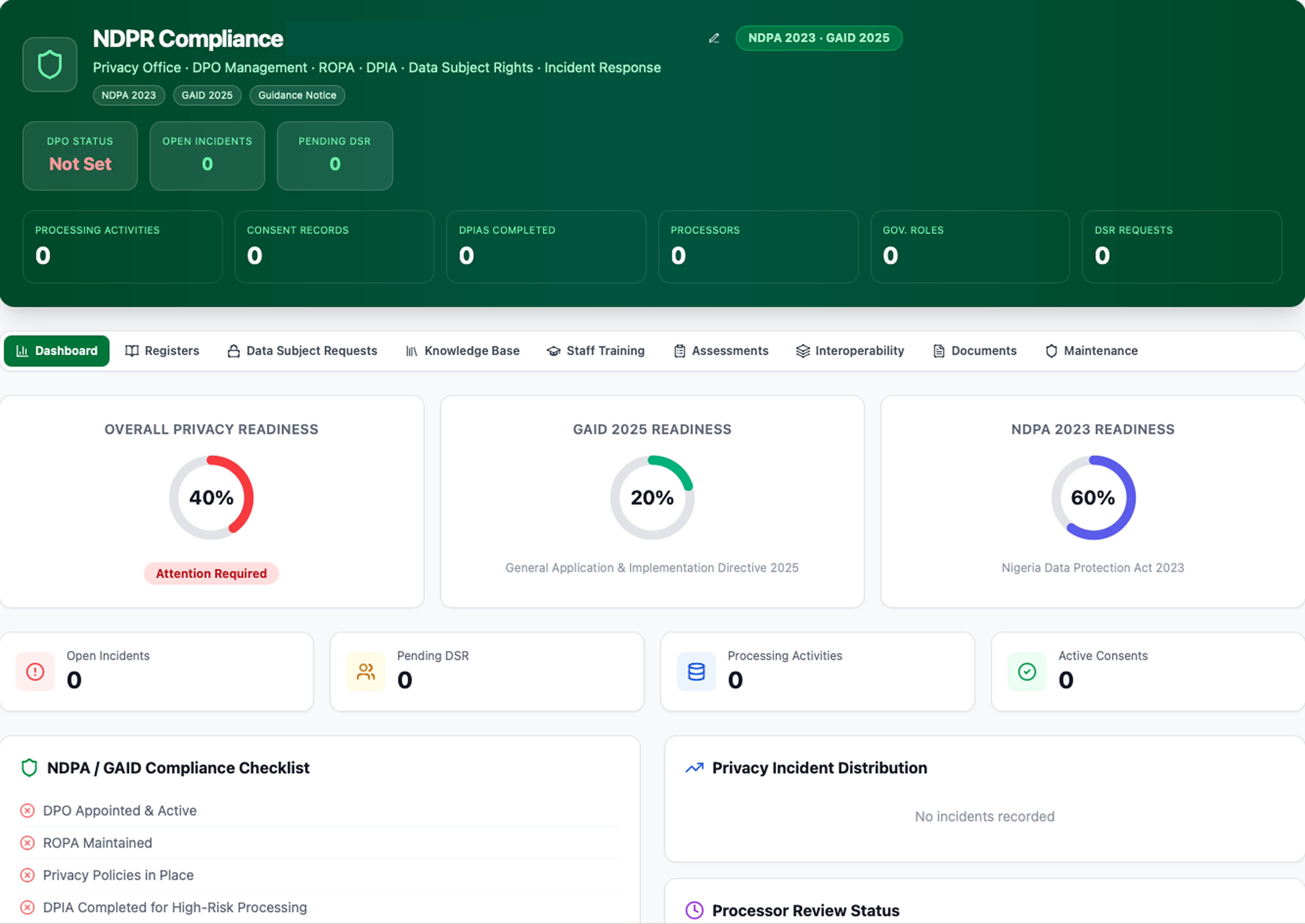 The NDPR Toolkit — built for Nigeria's Data Protection Act