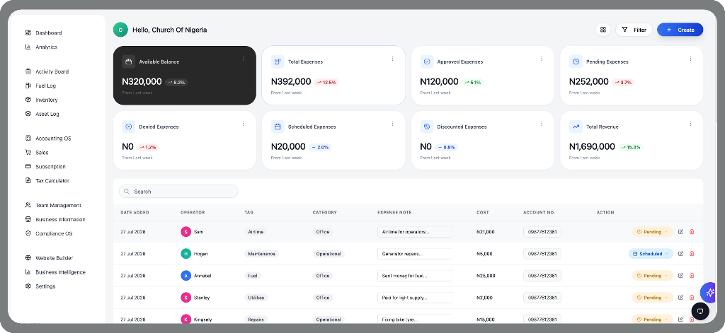 Peregrine EMS business management dashboard