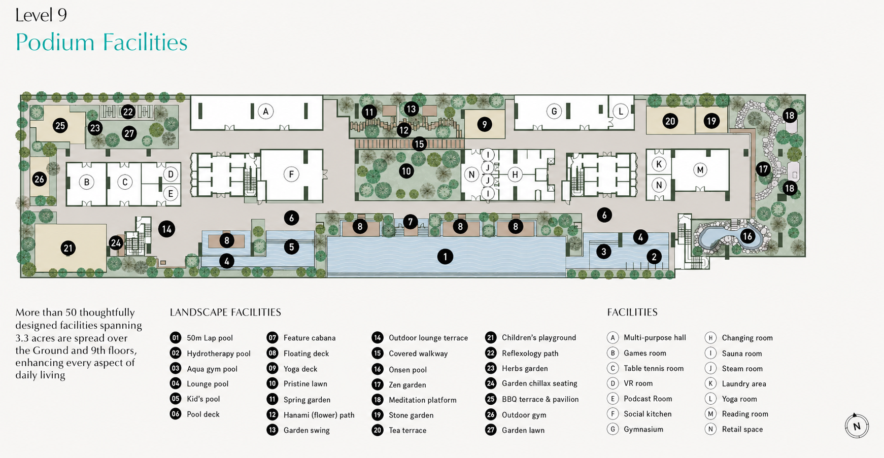 Level 9 Podium Facilities Plan — 50+ facilities across 3.3 acres