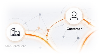 A fragment of the CUSIO network — Manufacturer and Customer connected by an orange circulation pathway.