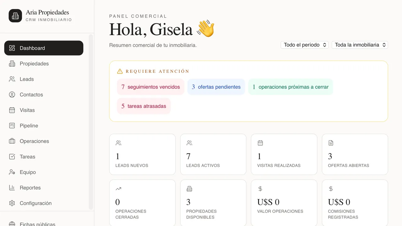 Gestión Inmobiliaria template preview