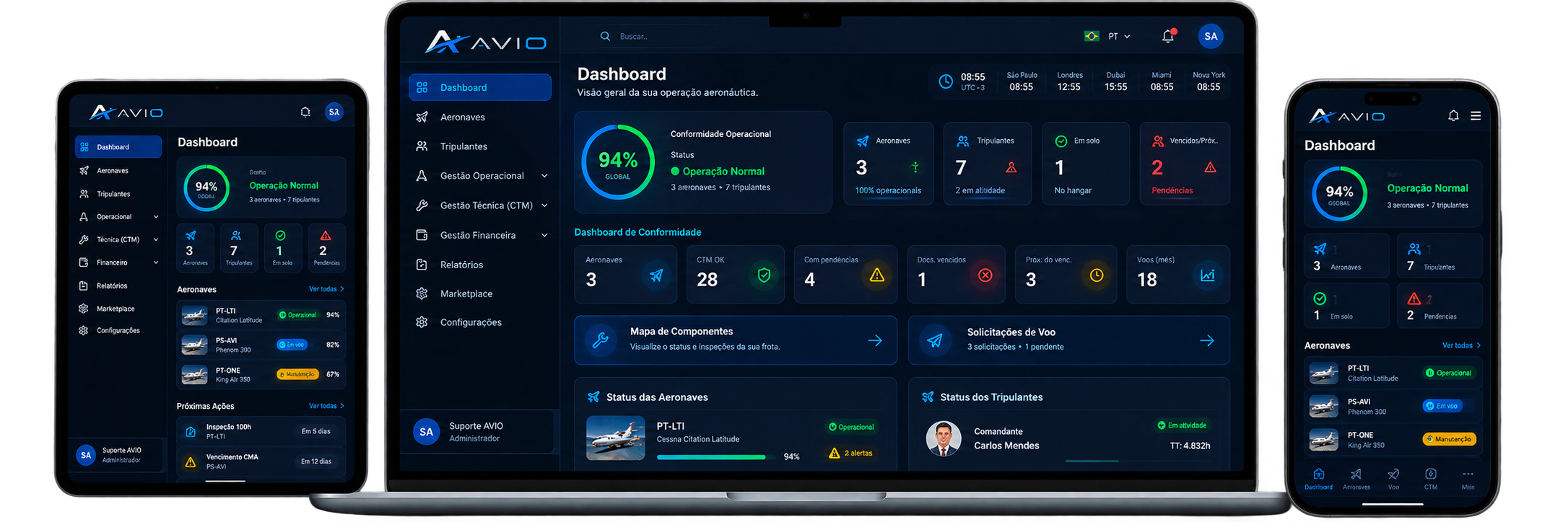 AVIO em computador, tablet e celular