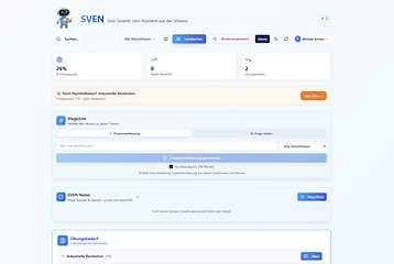 Vorschau SVEN – Ansicht 2