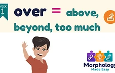 The Prefix <over>