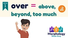 The Prefix <over>