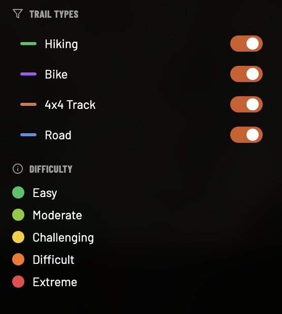 KYPE Maps filter panel with trail type toggles and difficulty legend