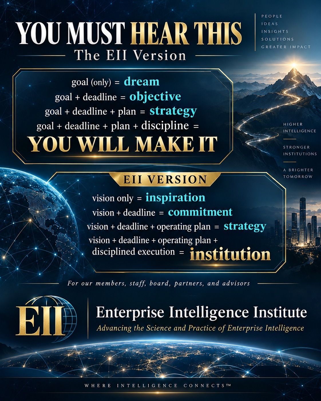 The EII Version — One Month After the Founding Assembly
