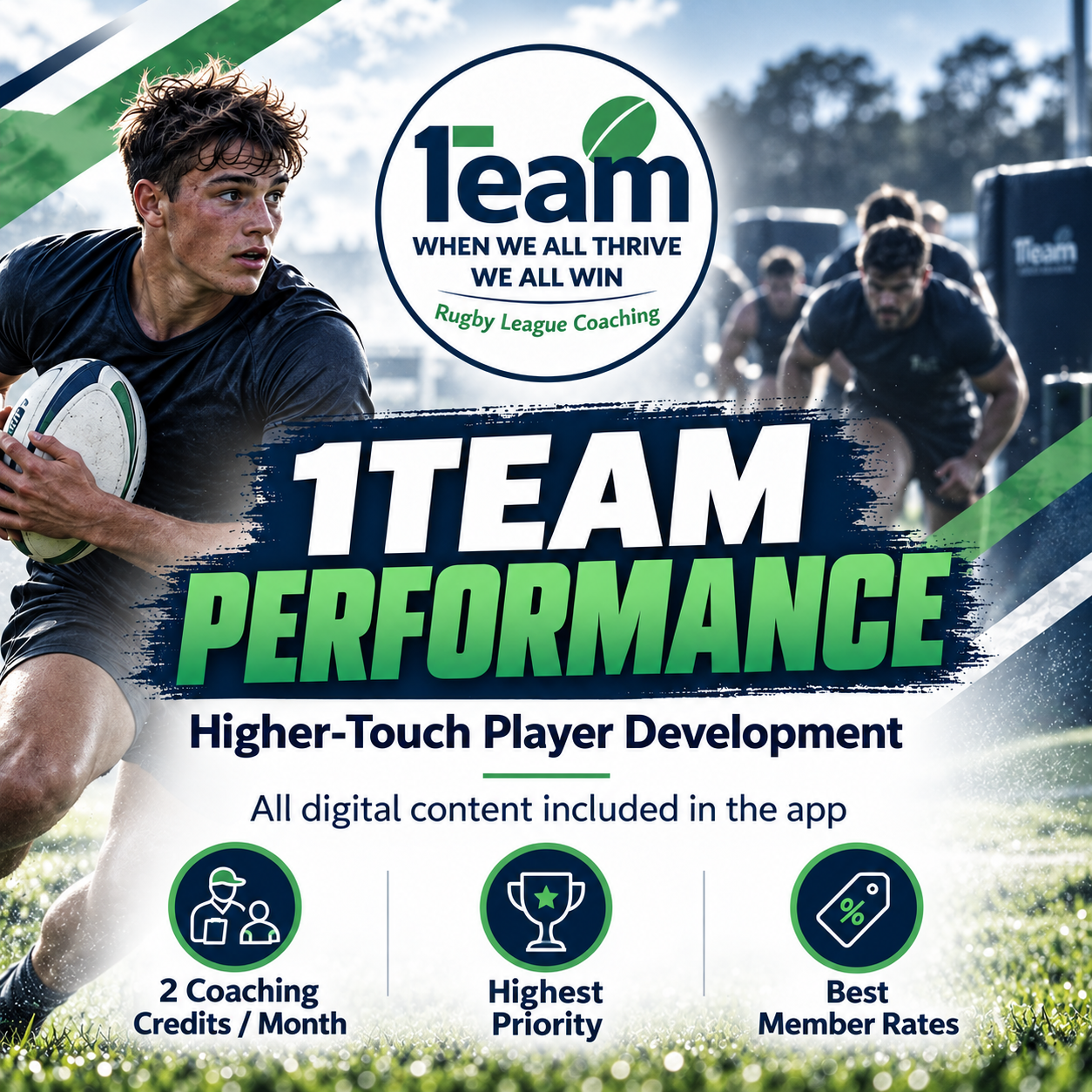 1Team Performance