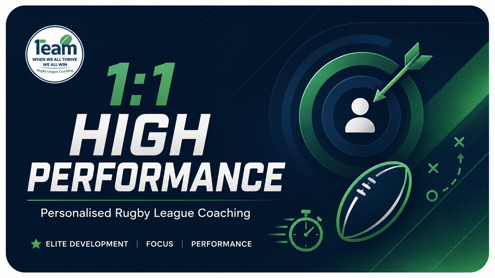 1:1 High Performance Coaching