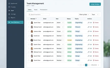 Team Management