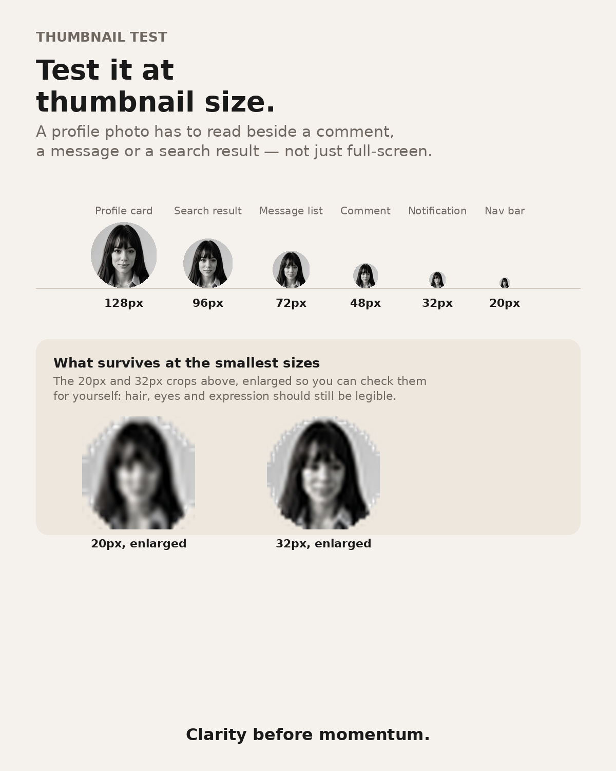 Test it at thumbnail size — profile photo shown at 128px, 96px, 72px, 48px, 32px and 20px to demonstrate legibility at small sizes