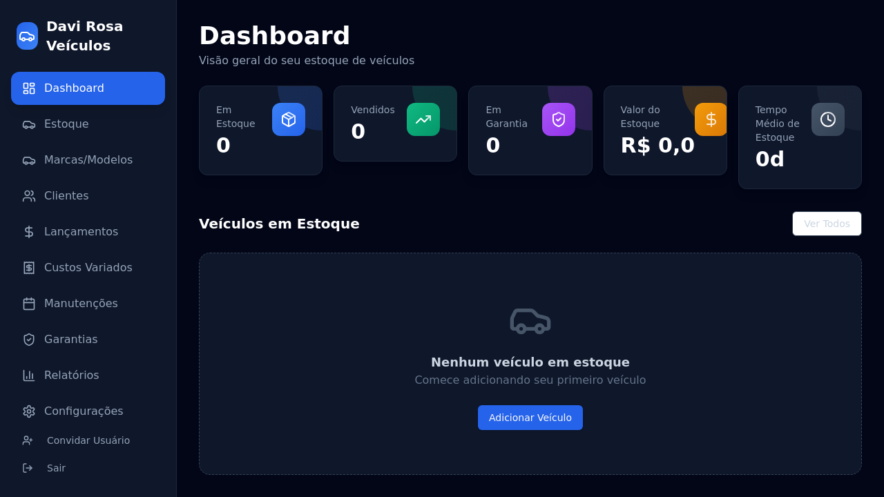 Controle de Veículos template preview