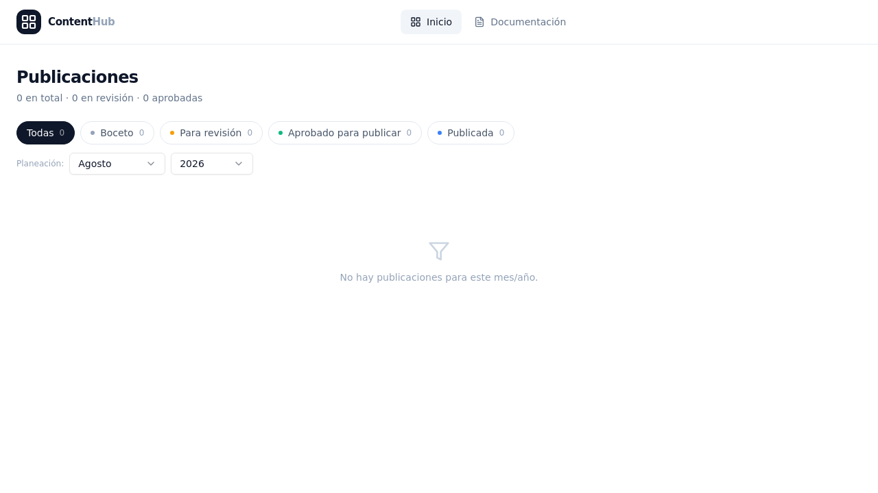 Content Hub template preview