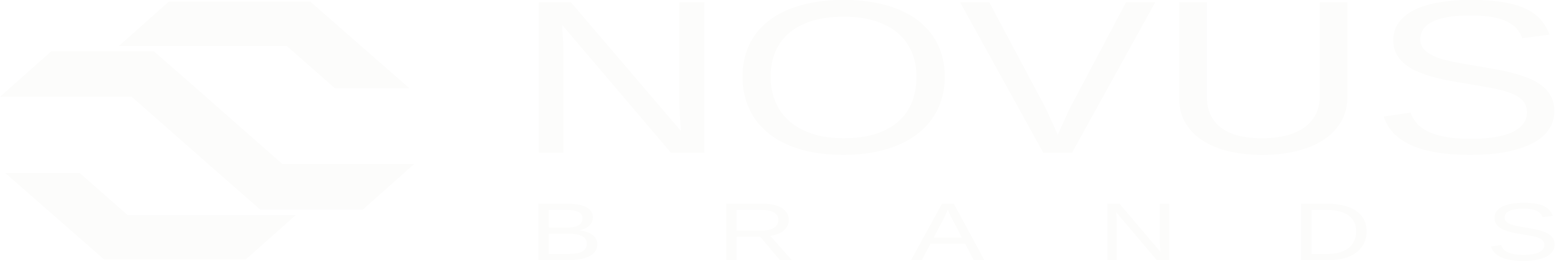 Novus Brands