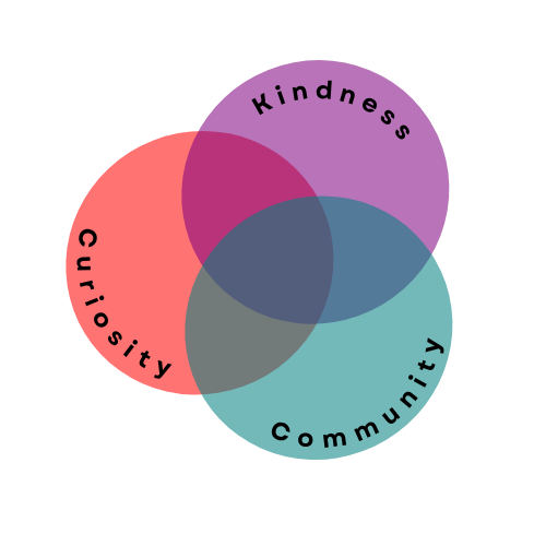 Christian Family Montessori School logo