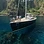 Azores Basalt: The Conscientious Swing Beneath the Cliffs of Flores