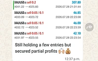 Secured partial profits on gold entries