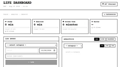 Life Dashboard template preview
