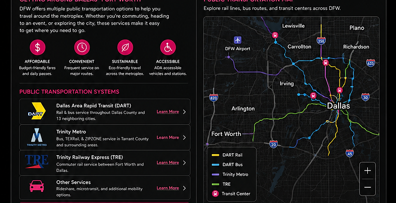 Public transportation across Dallas–Fort Worth