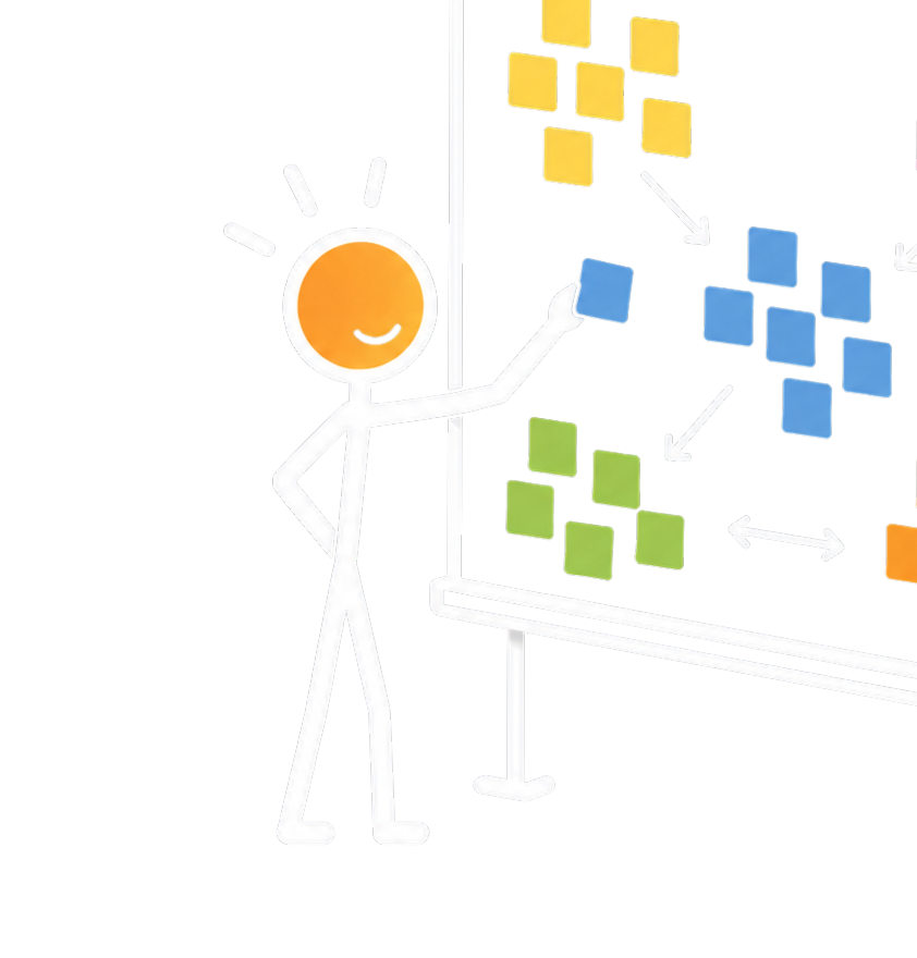 Strategy development