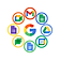 Google Workspace
