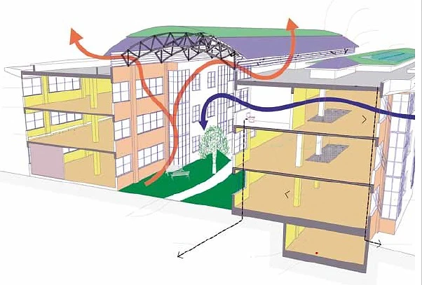 Low carbon buildings offer a sustainable, cost-efficient future