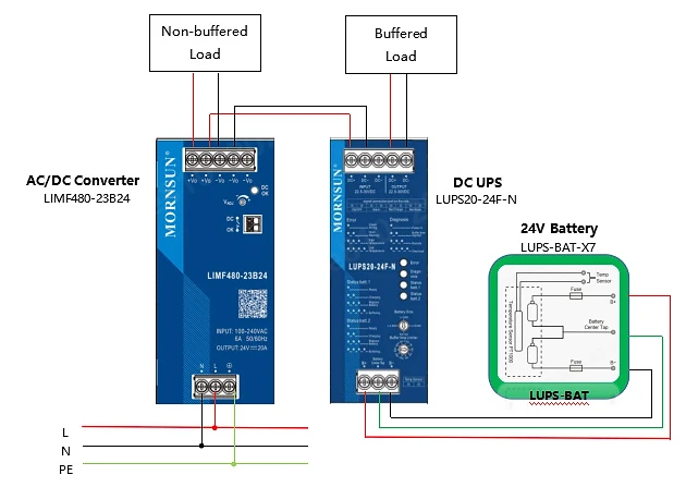Mornsun new LUPS20-24F-N Din-Rail UPS
