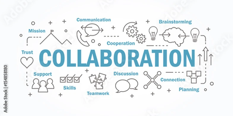 Are you effectively using the features of your collaboration tool?