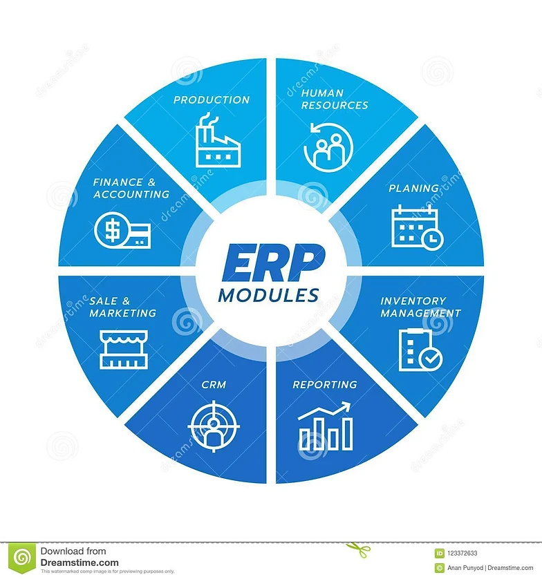 SYSPRO leader in 2021 Nucleus Research ERP technology value matrix