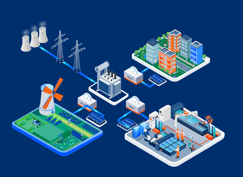 Borbet SA implements hybrid solution to mitigate losses during power outages