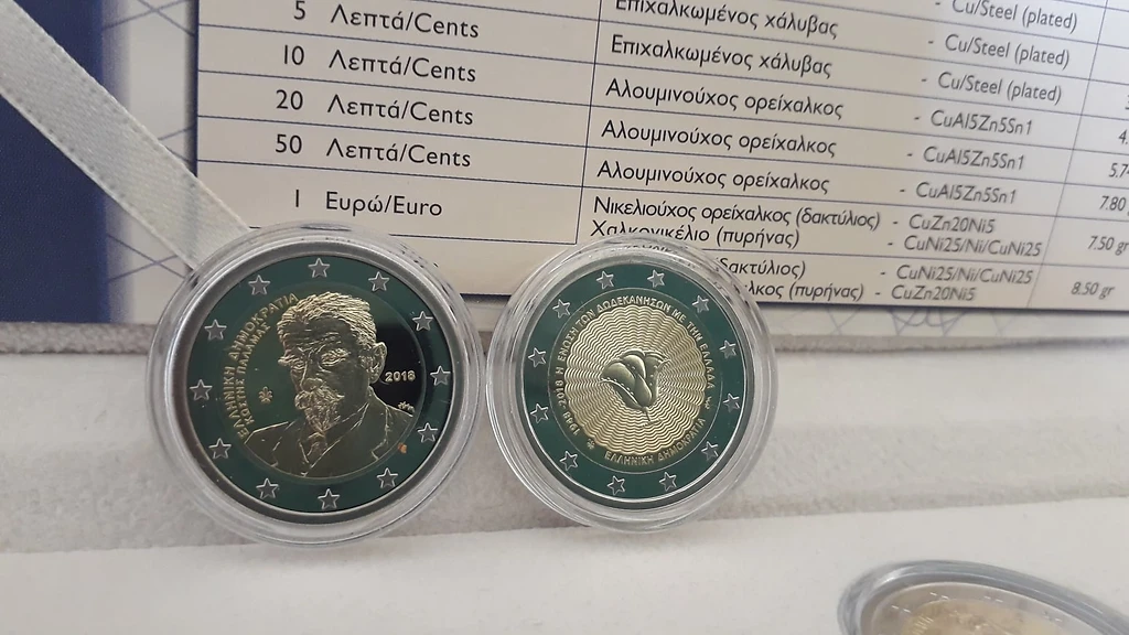 Greece 2018 €2 Greece, 2018, 2 euro Proof BE, Palamas and Dodecanese, Original Box and bimetallic coin