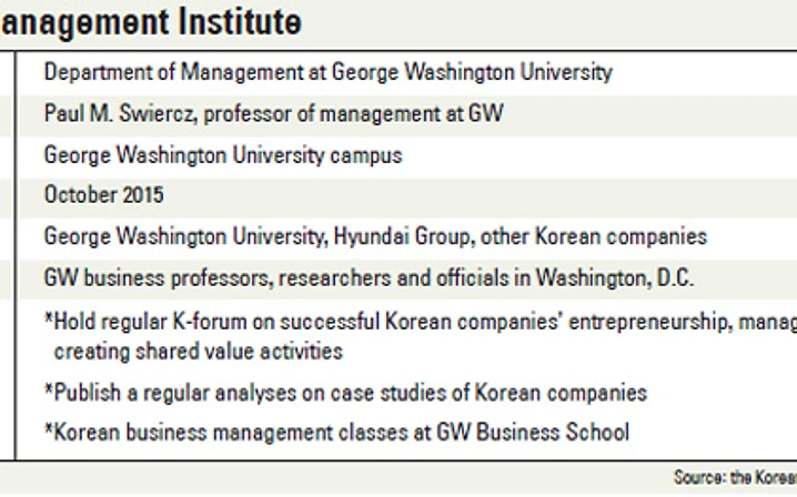 KMI Overview Image