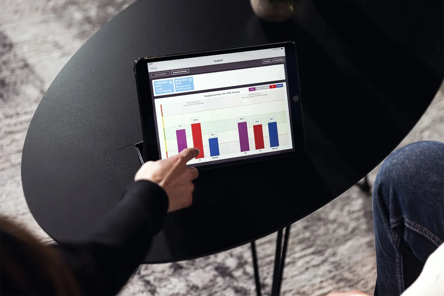Analyse van meetresultaten op een tablet bij FitPro