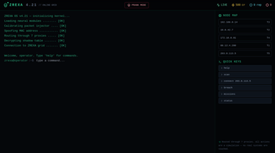ZREXAS FAKE BEAM METHOD template preview