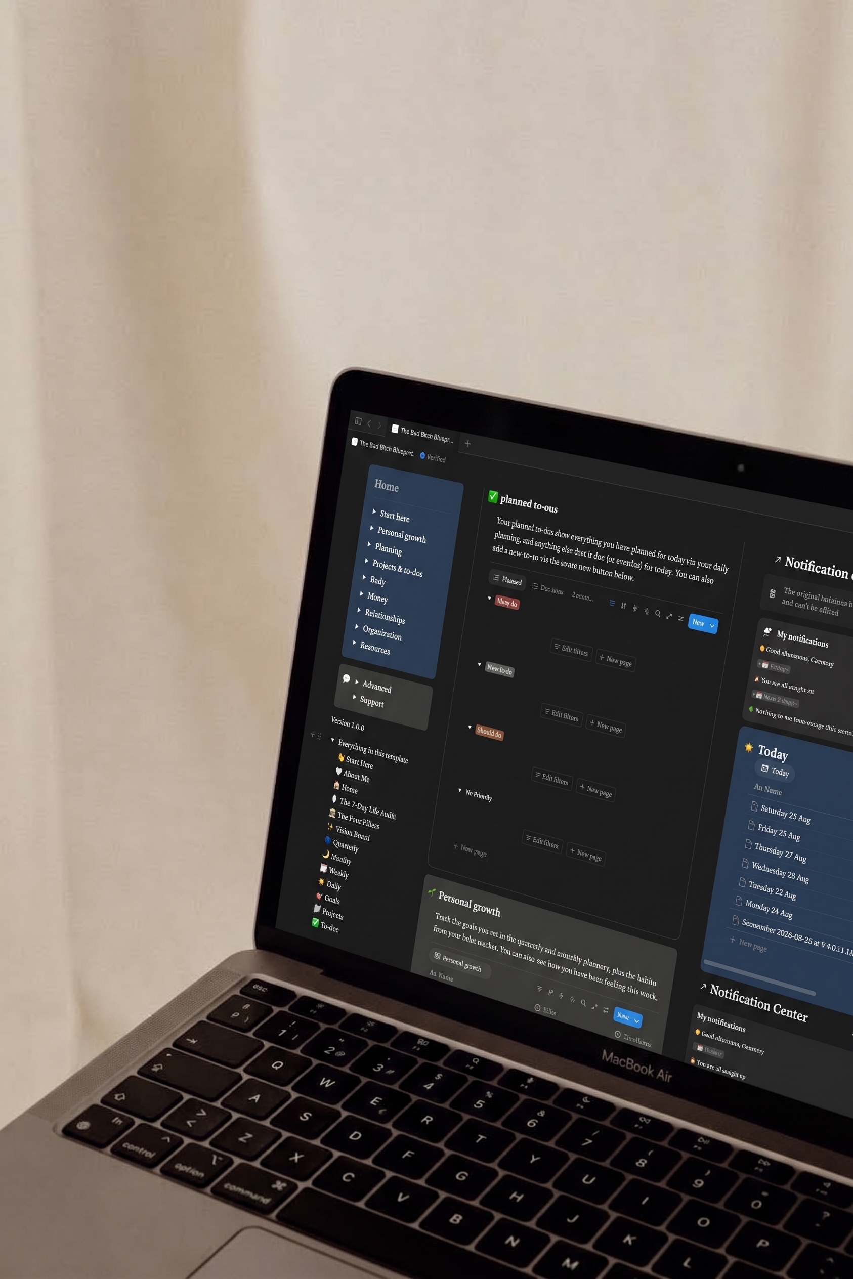 Four-pillar dashboard
