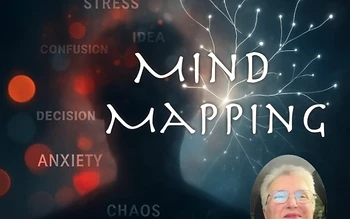 Mind Mapping: Their Brain Dump
