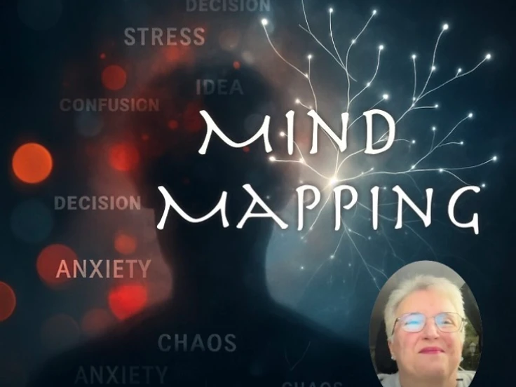 Mind Mapping: Their Brain Dump
