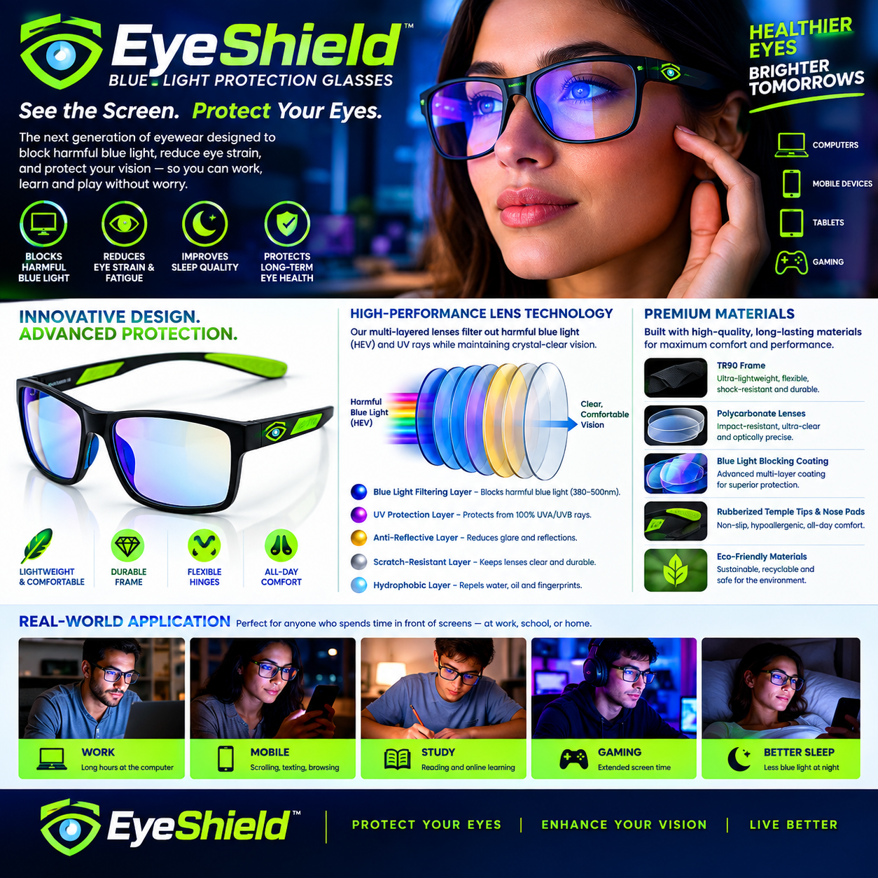 Invention of the Week — EyeShield blue light protection glasses