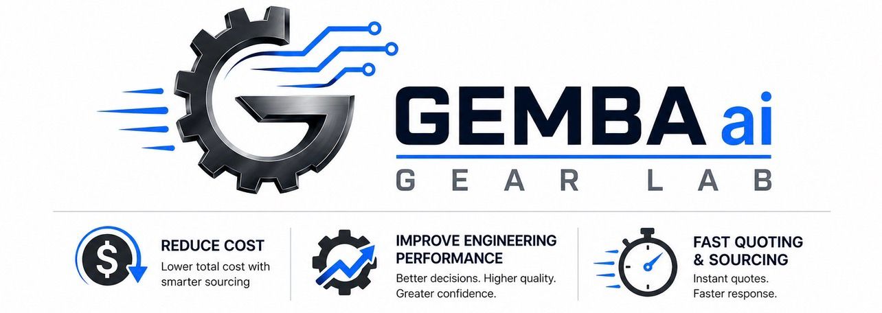GEMBA ai GEAR LAB
