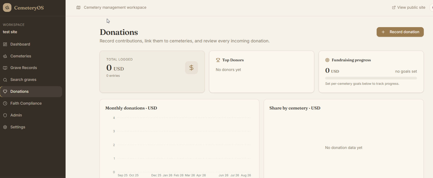 Donations, tracked and visualised