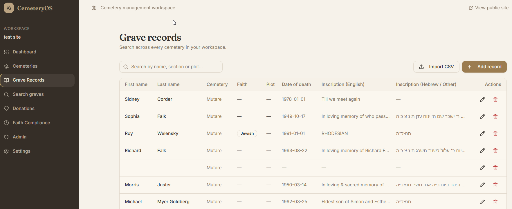 Records that read like a ledger