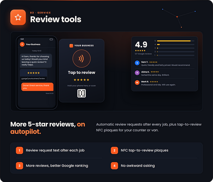 Review tools — service overview