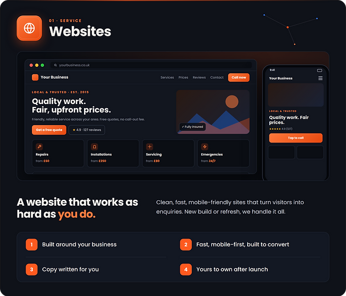 Websites — service overview