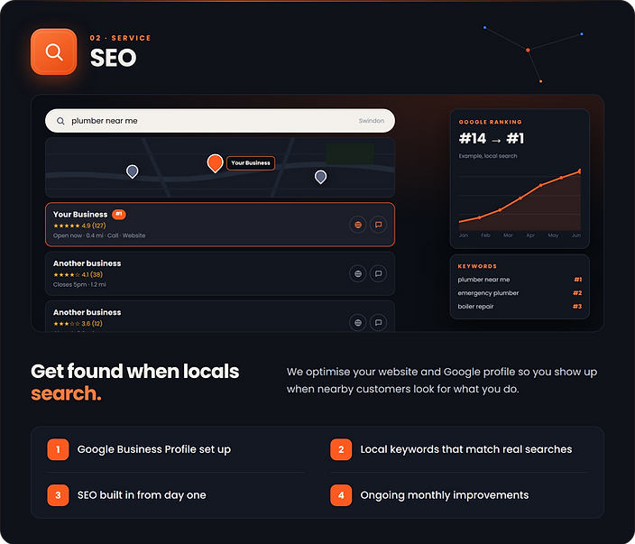 SEO — service overview