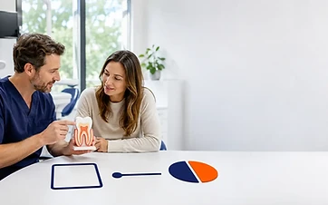 Dentist and patient reviewing abstract cards for a dental maximum, deductible, and coinsurance