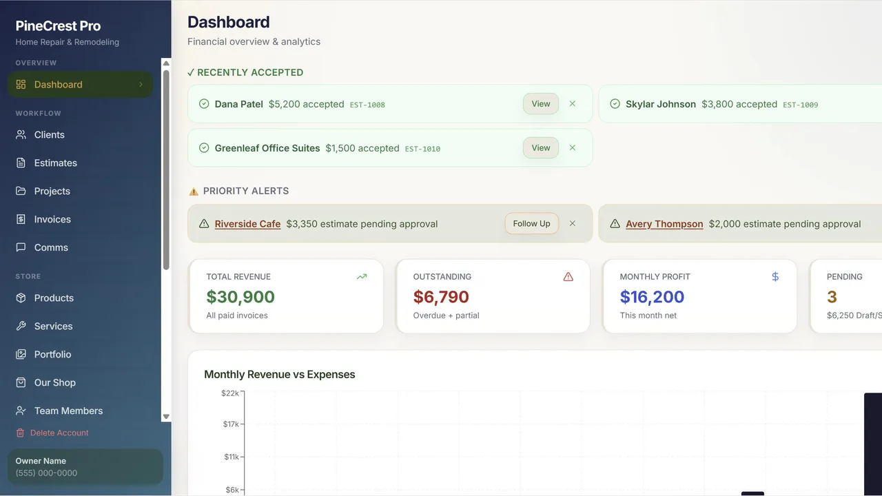 Services and Products Platform template preview