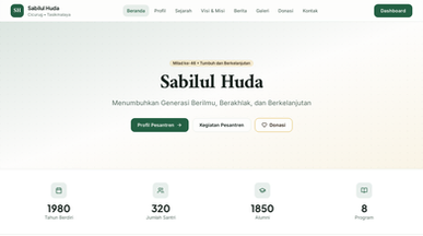 Sabilul Huda Cicurug template preview