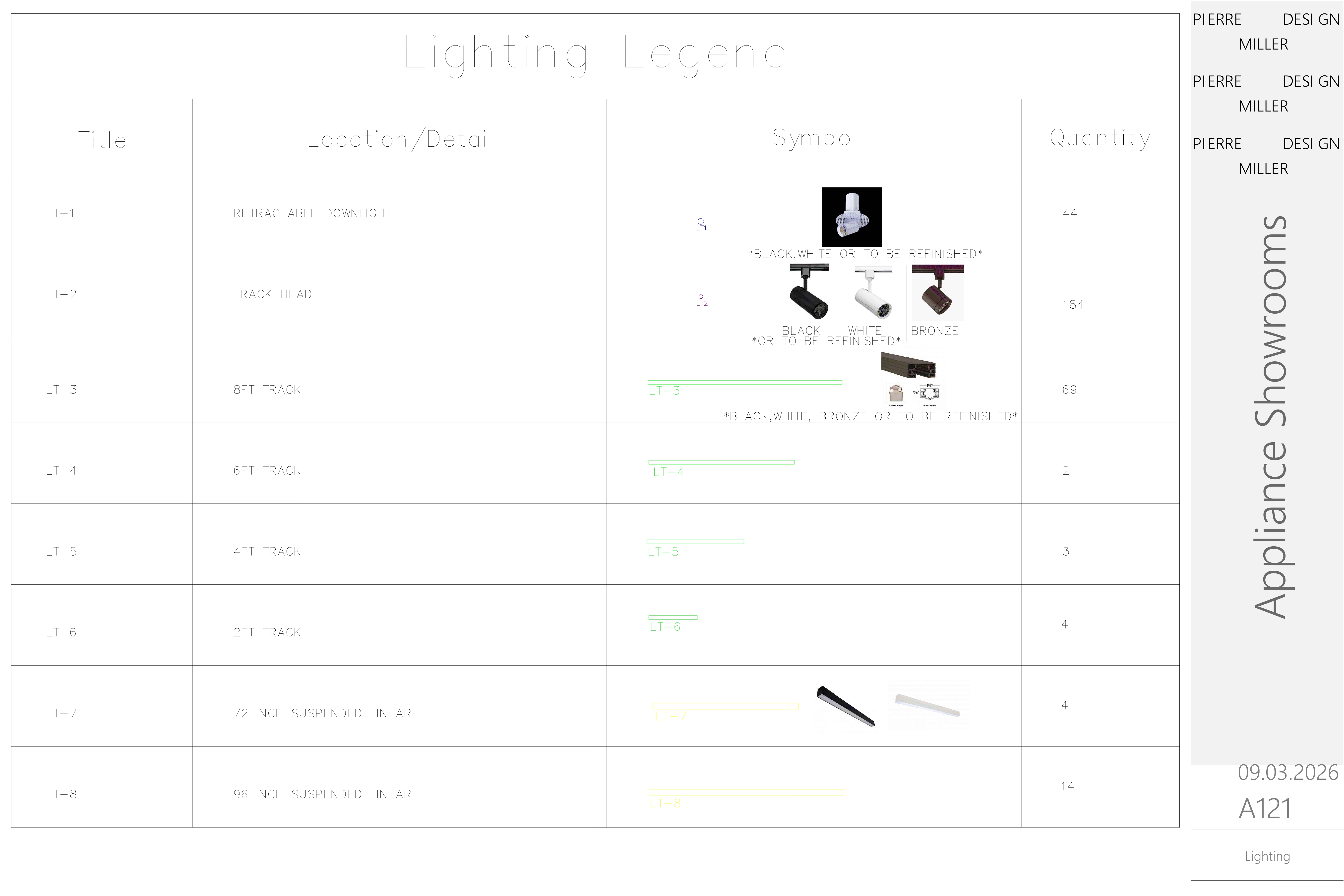 Lighting legend table listing retractable downlights, track heads in black, white and bronze, track lengths and suspended linear fixtures with symbols and quantities
